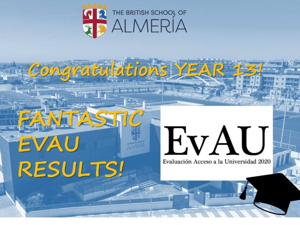 EVAU Results 2020